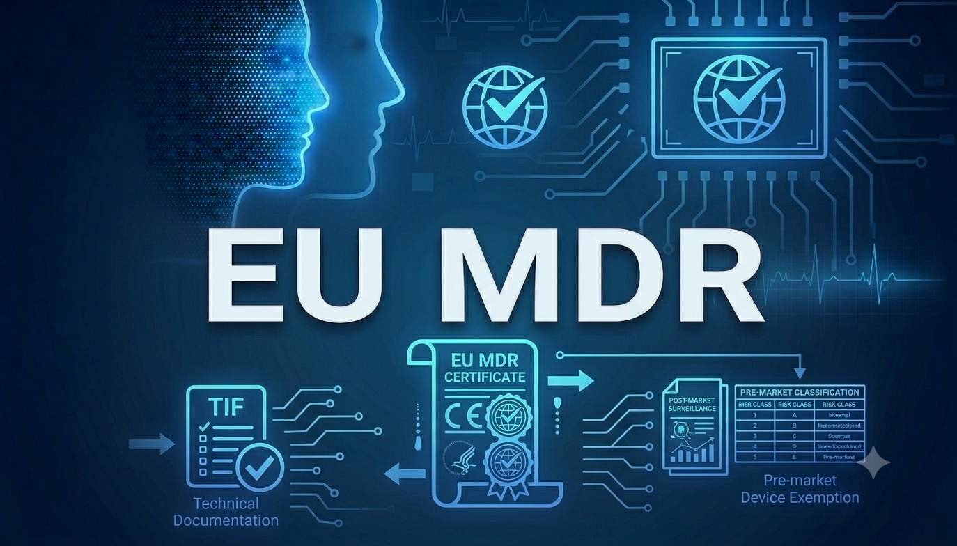 EU MDR