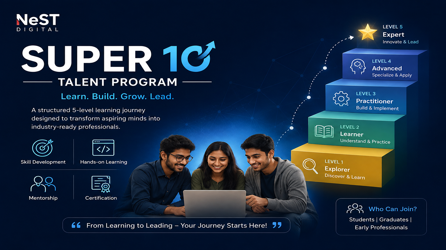 SUPER 10 – MASTER COURSE
