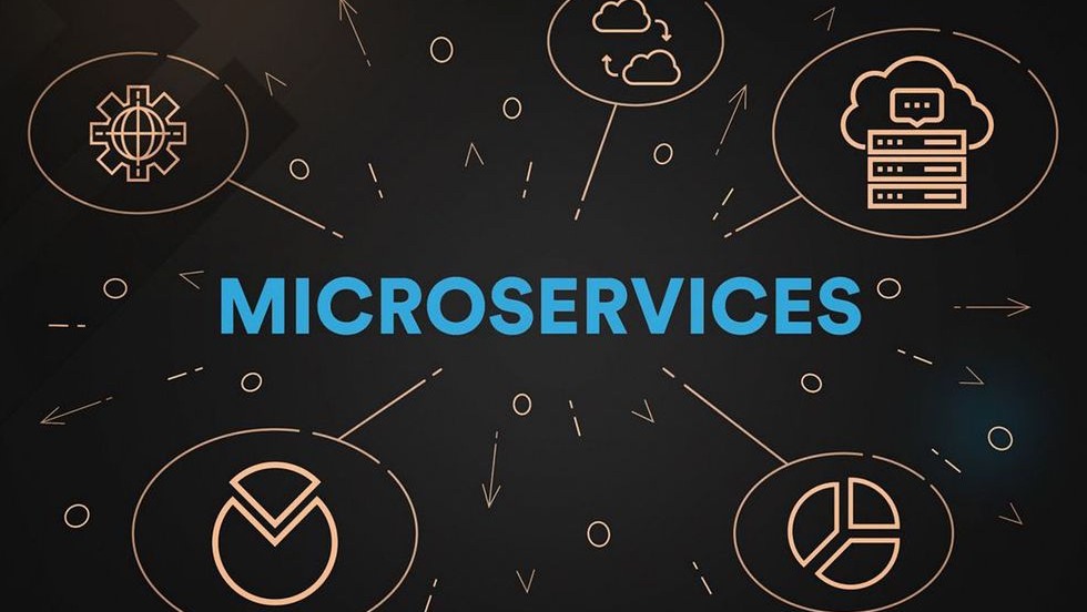 Microservices (Basic to Intermediate)